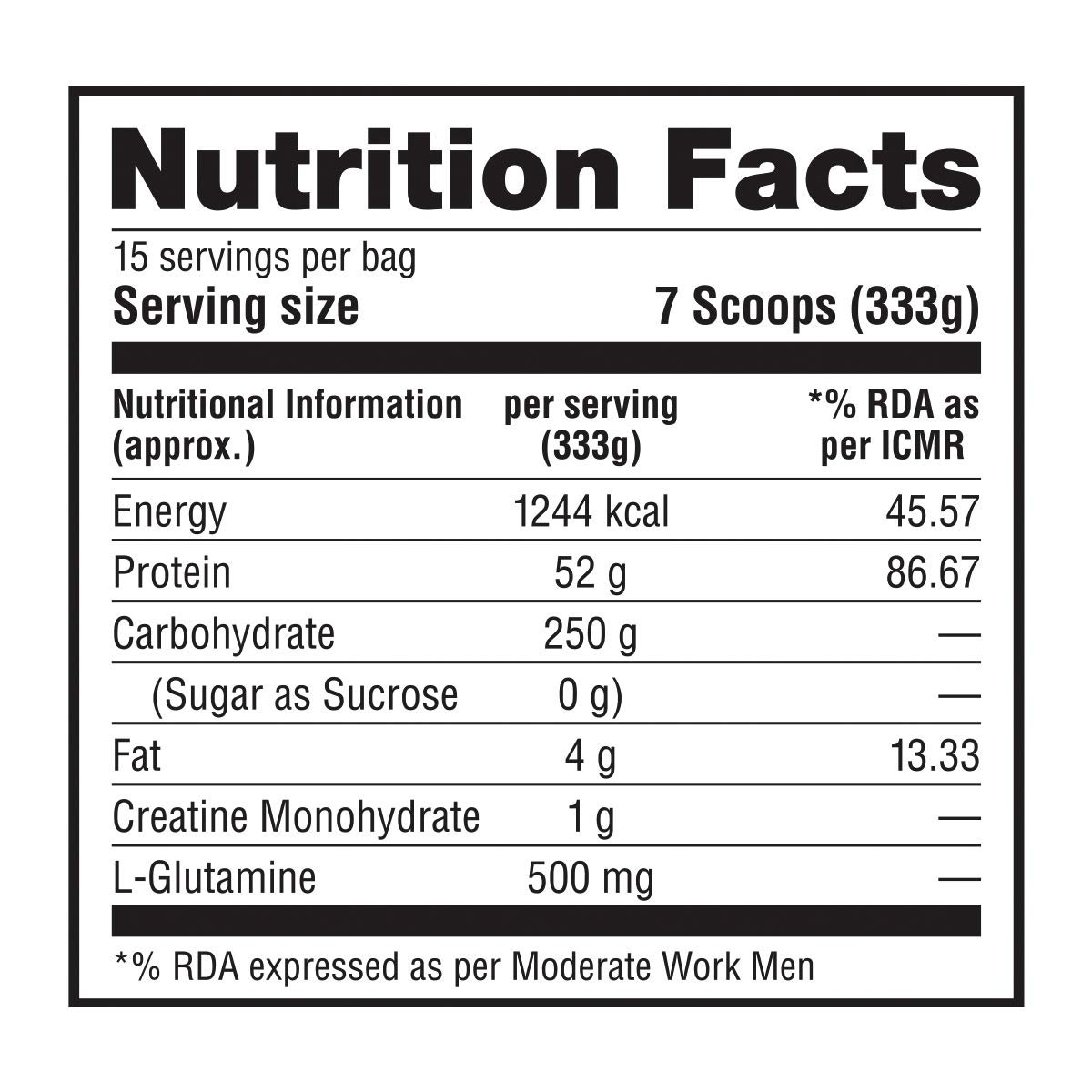 Labrada Muscle Mass Gainer Powder for Adults Post-Workout - Image 3